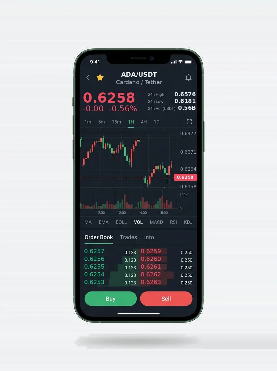 Exo Invexium: Mulai berinvestasi Mulai berinvestasi, Exo Invexium